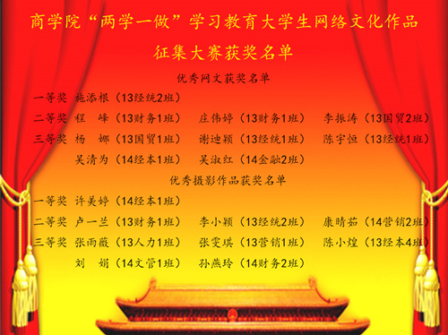 永利23411集团“两学一做”学习教育大学生 网络文化作品征集大赛
