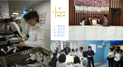 我院组织学生赴漳州佰翔圆山酒店做体验性实践